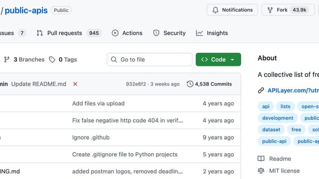 1000+ Free APIs That Will Replace Your Paid Subscriptions