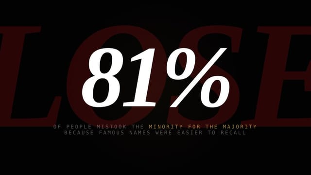 "81% of Traders Lose Money Because of This. Kahneman Proved It 50 Years Ago." 