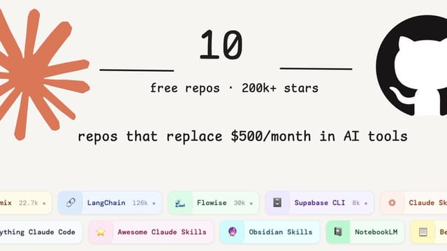 10 free GitHub repos for Claude that replace $500/month in tools