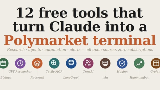 12 free tools that turn Claude into a Polymarket trading terminal