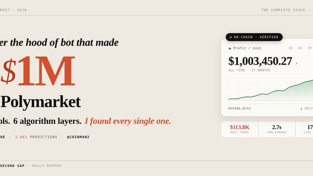 28 tools under the hood of bot that made $1M on Polymarket