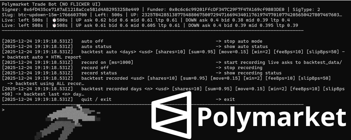I built a Polymarket bot and tested multiple parameter setups, here are the results.