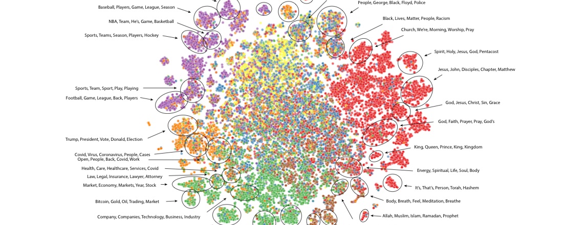 The Structured Podcast Research Corpus: Unveiling the Hidden World of Spoken Media