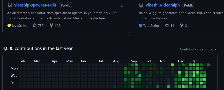 4000 commits with vibe coding: here is what i learned 