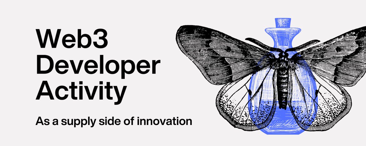 Developer Activity as a Market Barometer