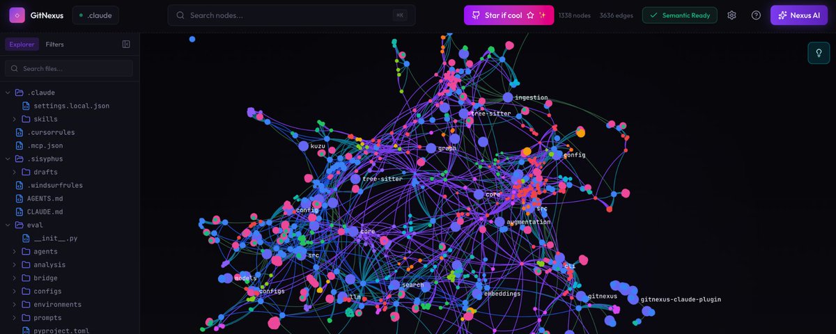 Here's an easy way to turn your code base into an interactive knowledge graph