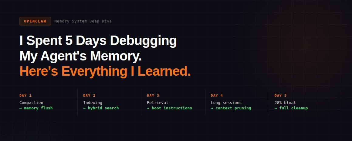 I Spent 5 Days Debugging My OpenClaw Agent's Memory. Here's Everything I Learned.