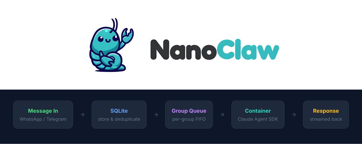 NanoClaw: A lightweight alternative to OpenClaw
