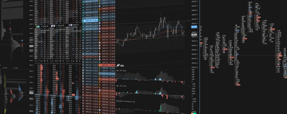 How Markets Actually Work