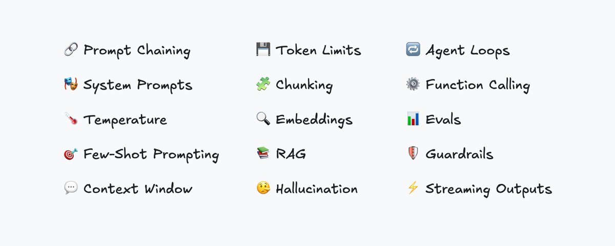 Vibe Coding 101 : 15 Concepts to be a 100X Engineer