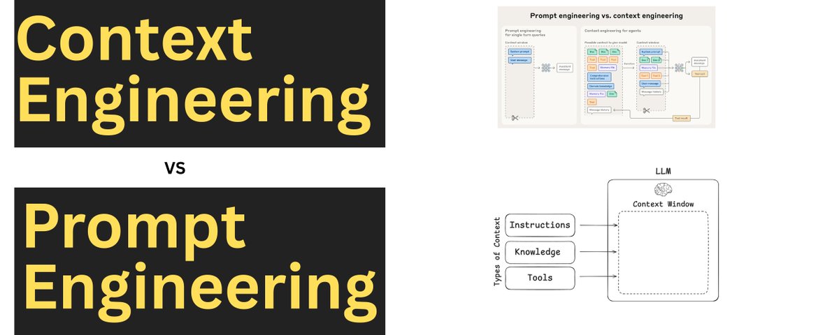 Context Engineering Clearly Explained