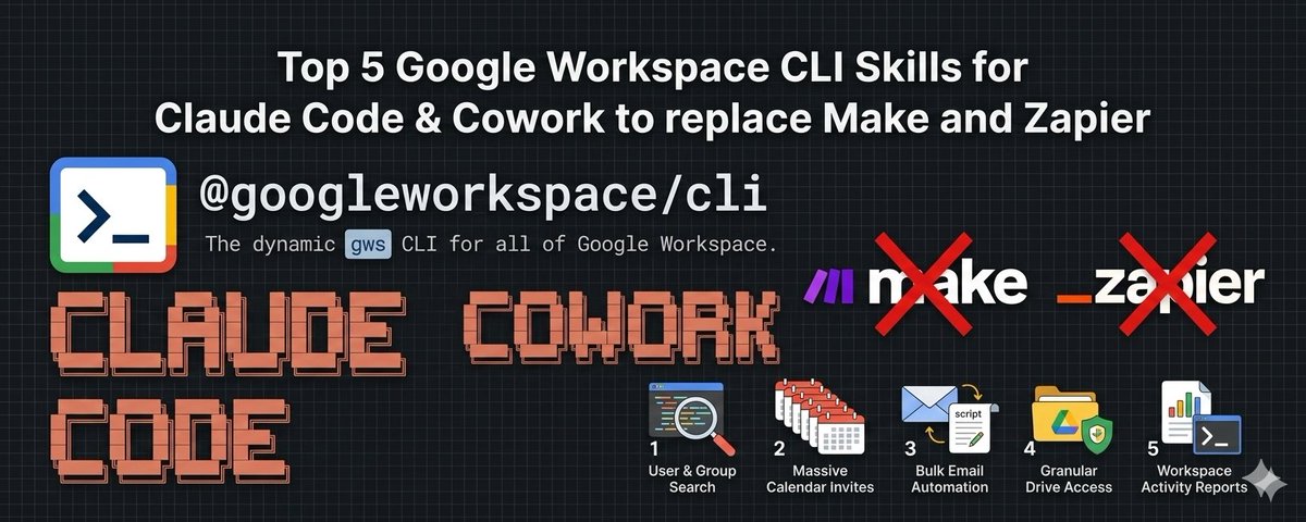 Top 5 Google Workspace CLI Skills for Claude Code & Cowork to replace Make and Zapier