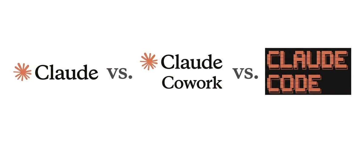 Claude Masterclass for Beginners (Claude vs. Claude Cowork vs. Claude Code)