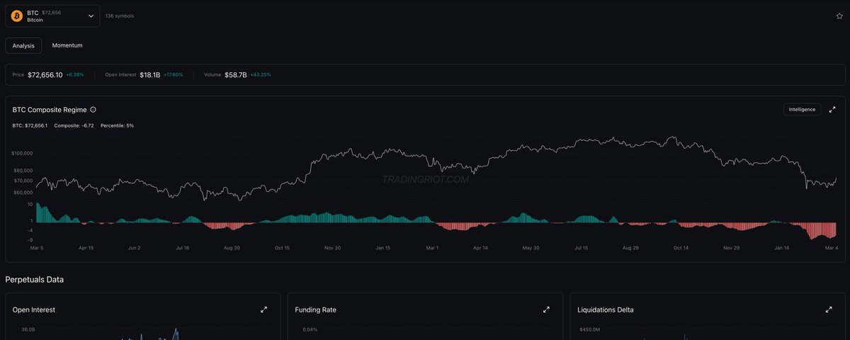 I Have Built My Own Analytics Platform