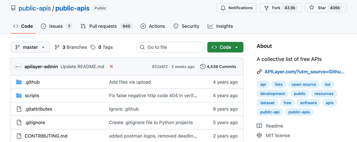 1000+ Free APIs That Will Replace Your Paid Subscriptions