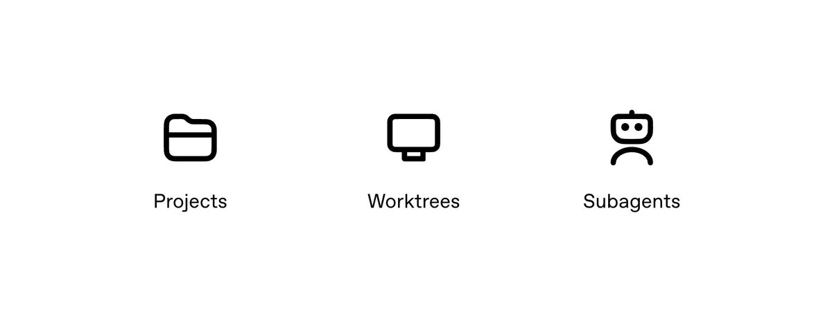 Parallel by Default: Building with the Codex App 