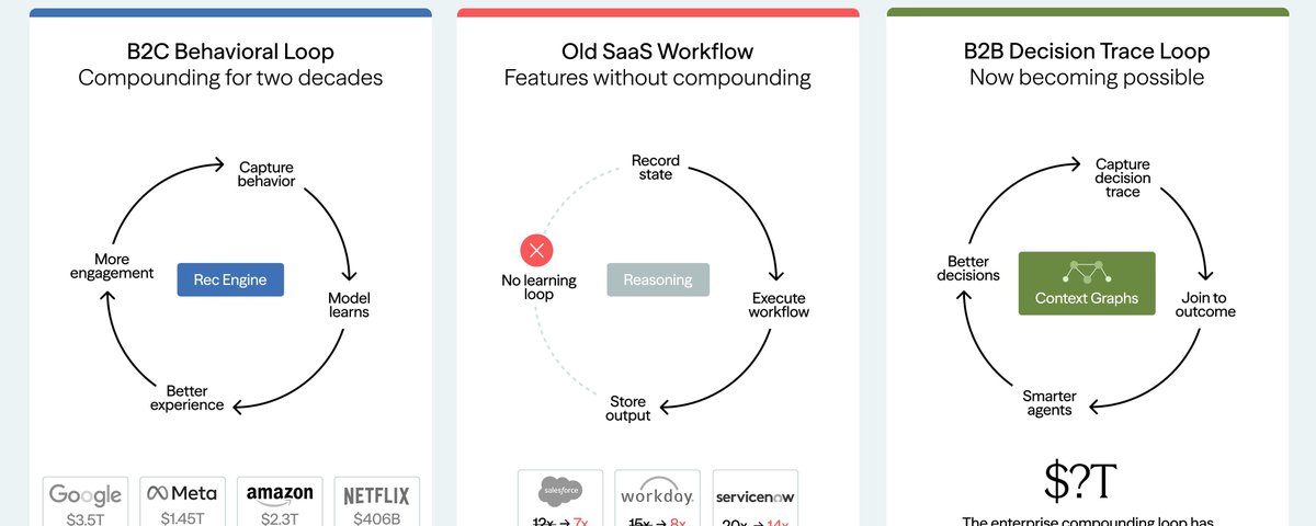 Google's 20-Year Secret Is Now Available to Every Enterprise