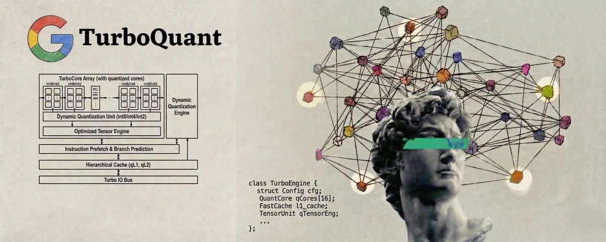 A simple explanation of TurboQuant (Step-by-Step)
