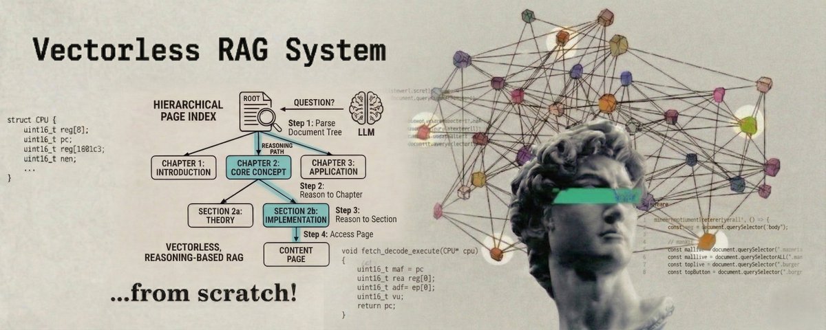Building Vectorless RAG System (No Embeddings, No Vector DB)