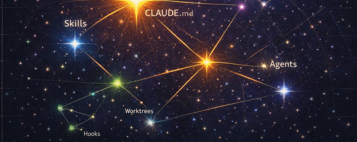 Everything Claude Code can do in 2026 (and how to actually use it)