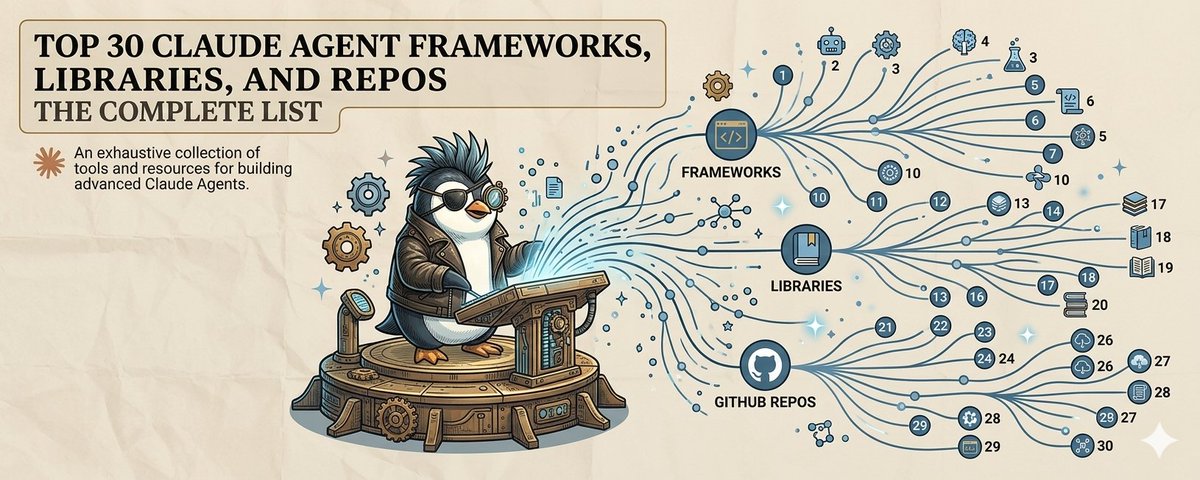 TOP 30 CLAUDE AGENT FRAMEWORKS, LIBRARIES, AND REPOS - THE COMPLETE LIST