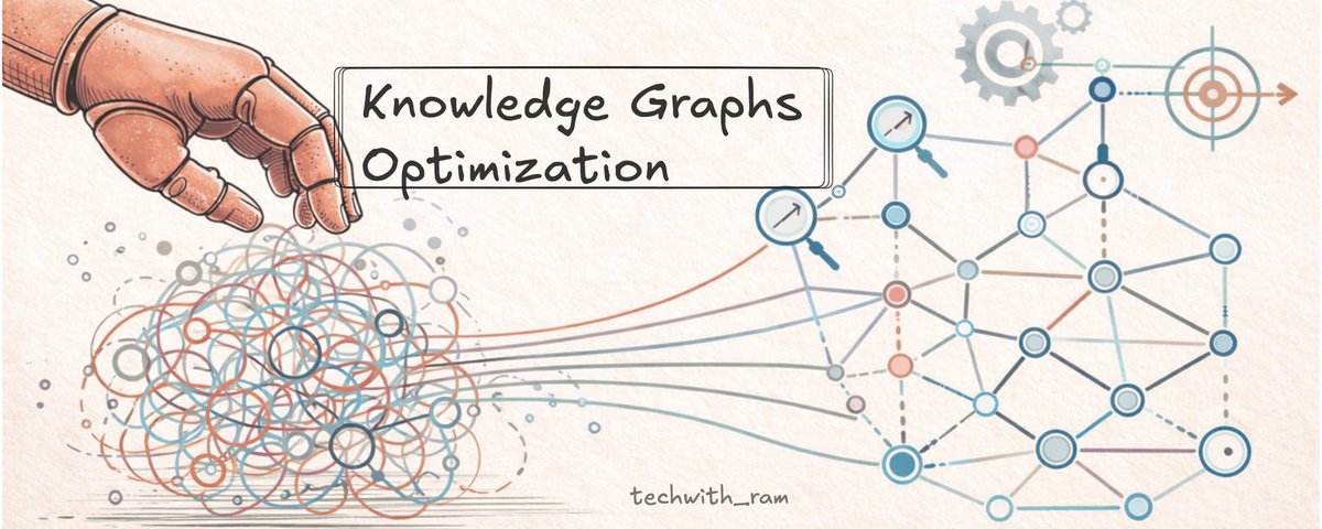 How to Make Knowledge Graphs Blazing Fast