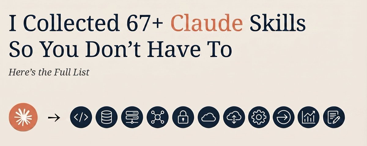 Top 67 Claude Skills That Turn a $20 Subscription Into a Full Dev Team - (Full Links)