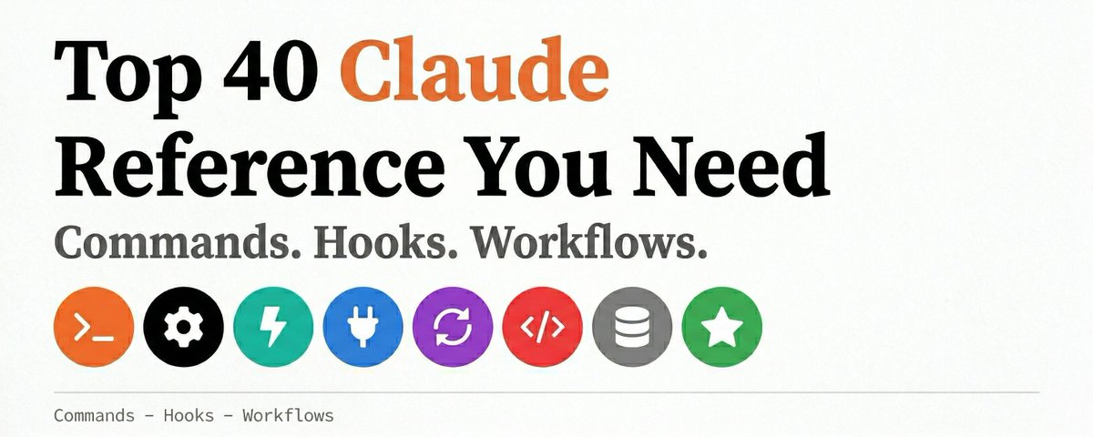 The Only Claude Reference You'll Ever Need: 40 Commands, Hooks & Workflows