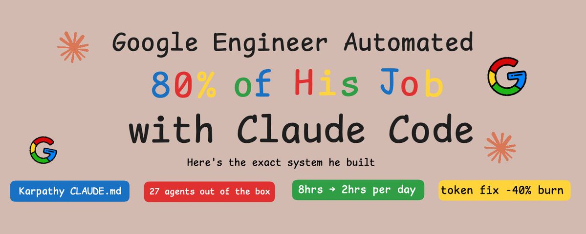 Google engineer automated 80% of his work with Claude Code. here's the exact system he built.