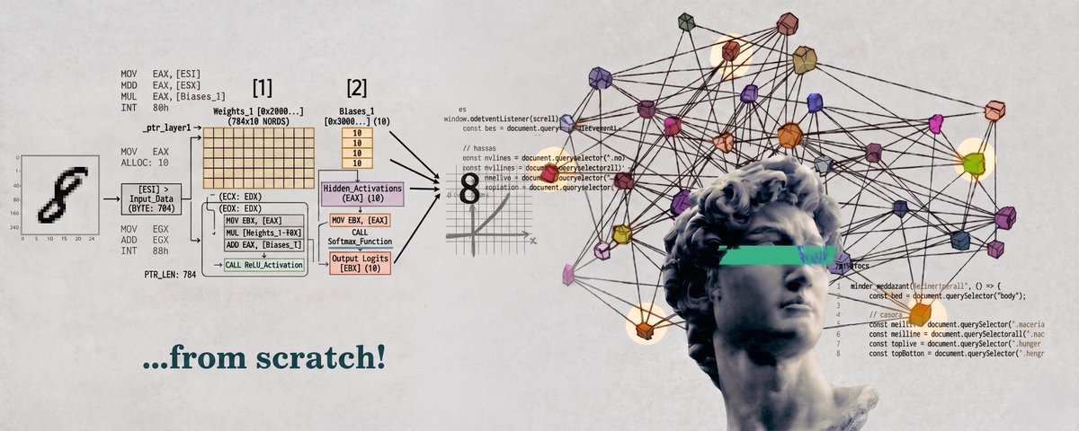 Building a Neural Network from Scratch in Pure x86-64 Assembly