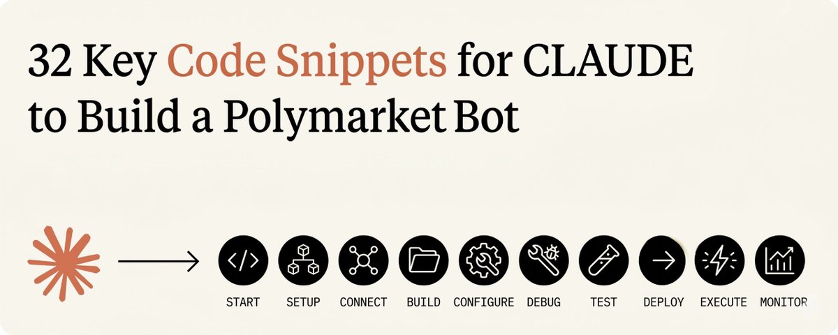 32 Key Code Snippets for Building a Polymarket Bot 