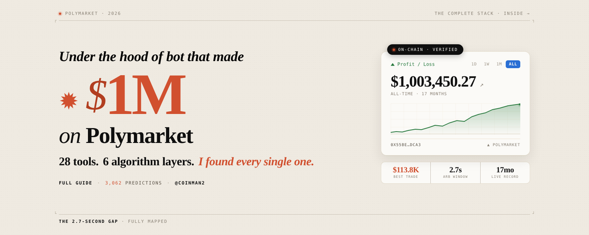 28 tools under the hood of bot that made $1M on Polymarket